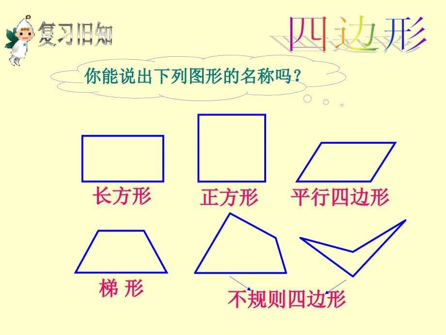 认识平行四边形和梯形导入可以用_第5页