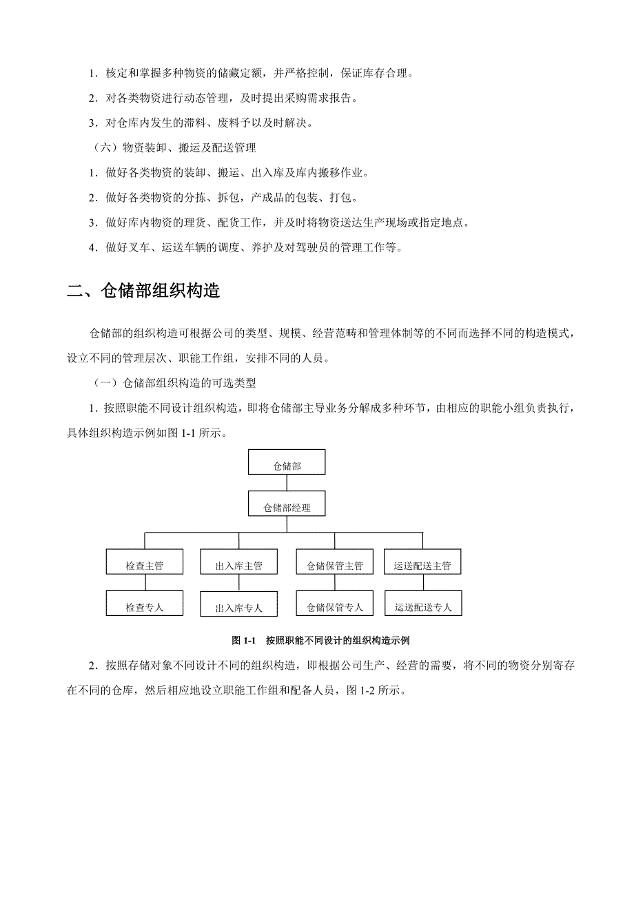 仓储部组织结构与责权1_第2页