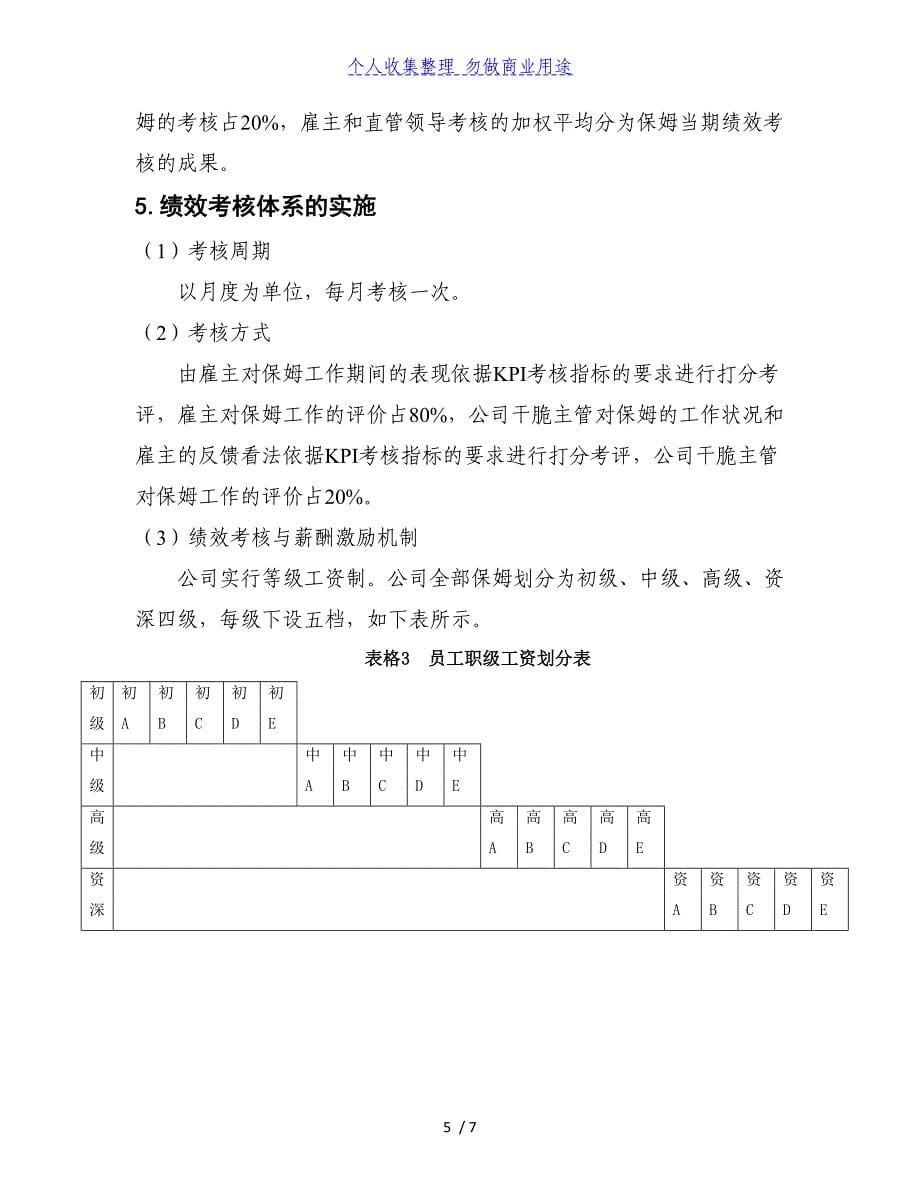 家政服务公司保姆KPI绩效考核方案_第5页