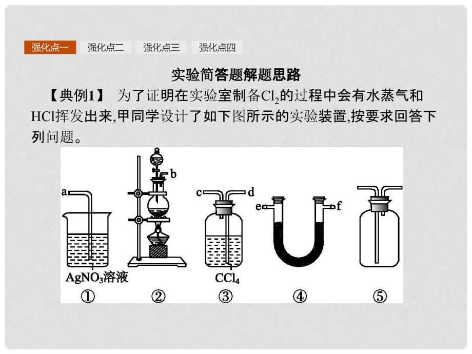 高中化学 第四章 非金属及其化合物本章整合课件 新人教版必修1_第3页