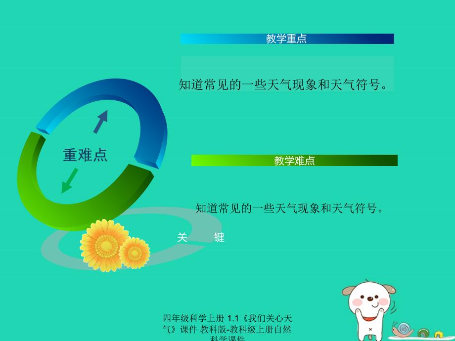 最新四年级科学上册1.1我们关心天气_第4页