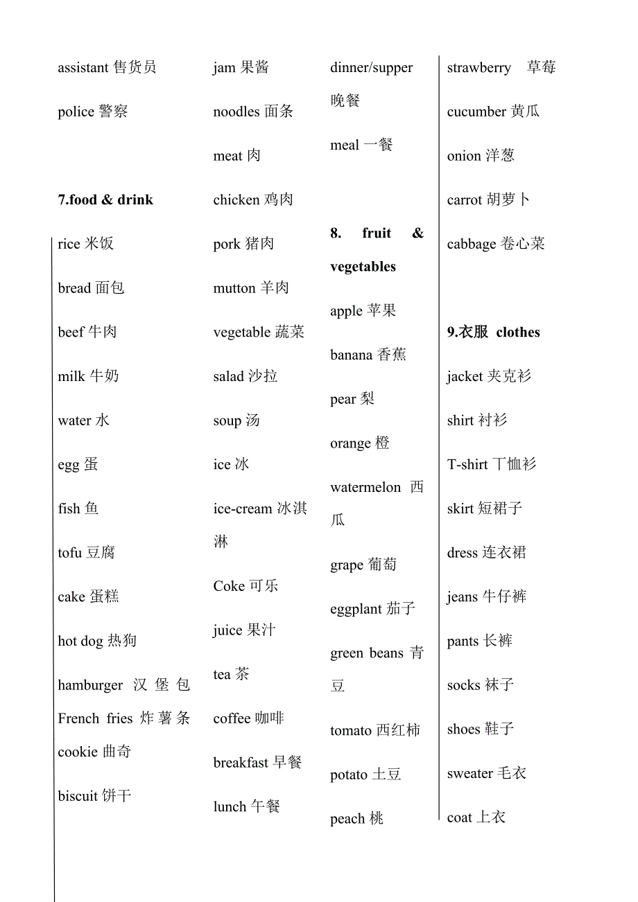 初中生必背英语单词和词组_第3页