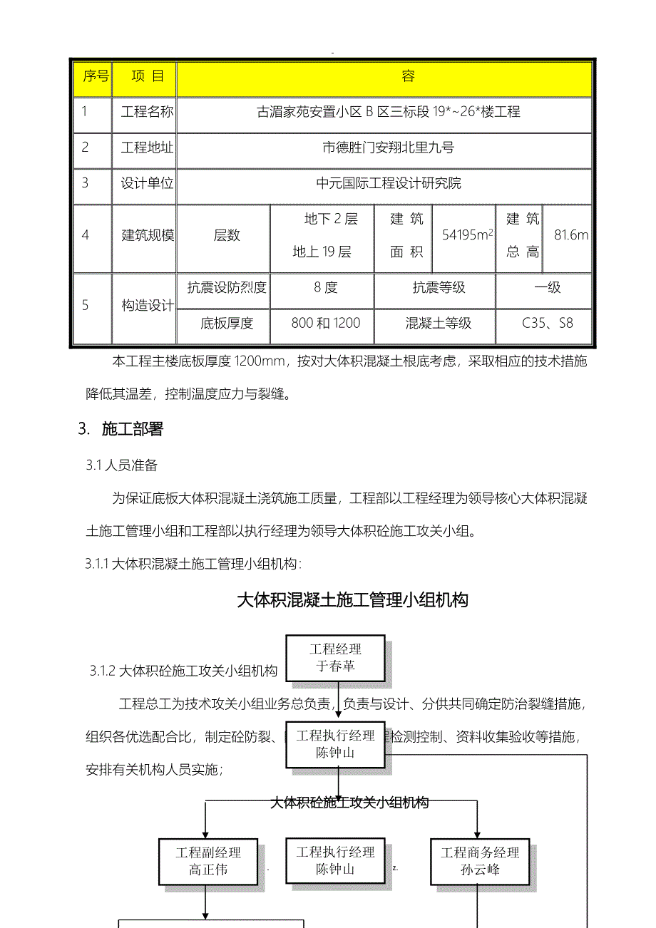 大体积混凝土施工组织设计与对策正式_第3页