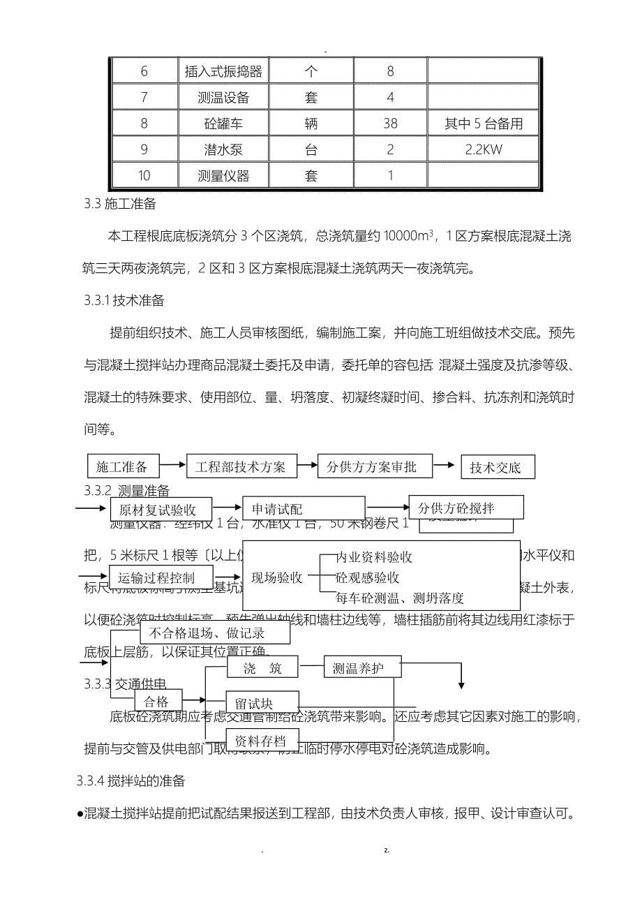 大体积混凝土施工组织设计与对策正式_第5页