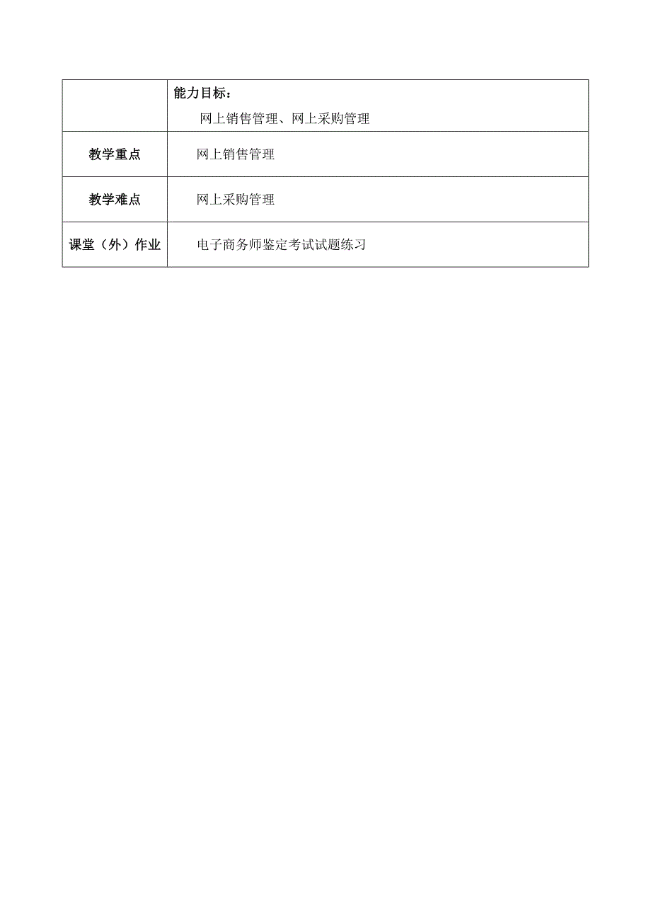 电子商务职业技能实训教案_第4页