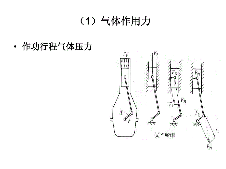 气缸盖的拧紧_第3页