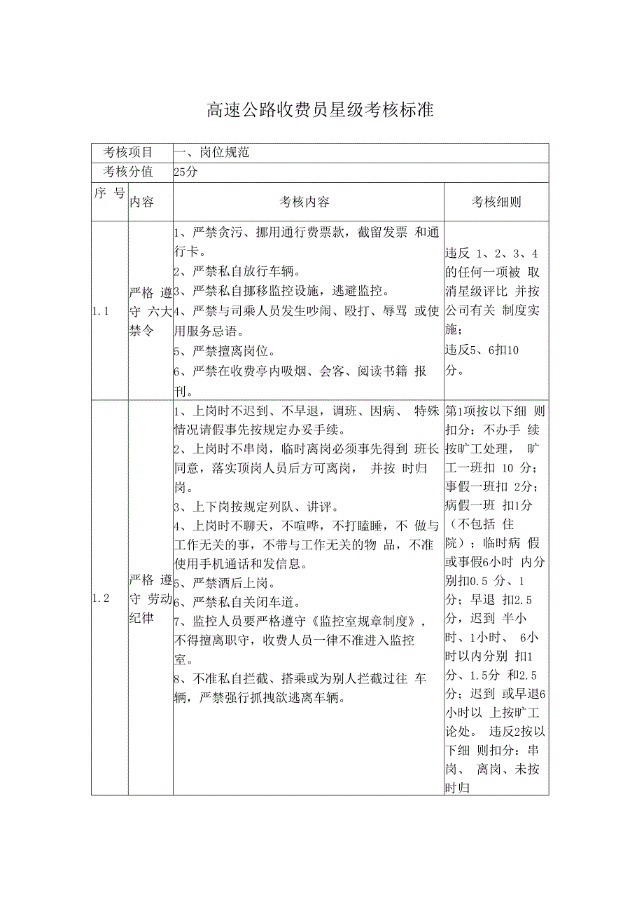 收费员星级考核标准细则_第3页