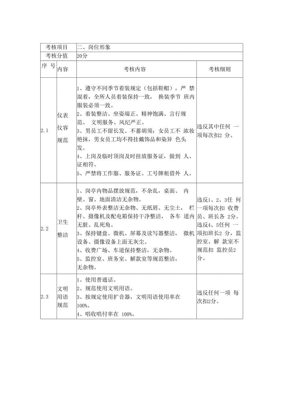 收费员星级考核标准细则_第5页