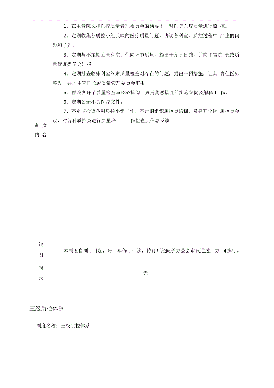 人民医院质控科工作岗位管理制度_第2页