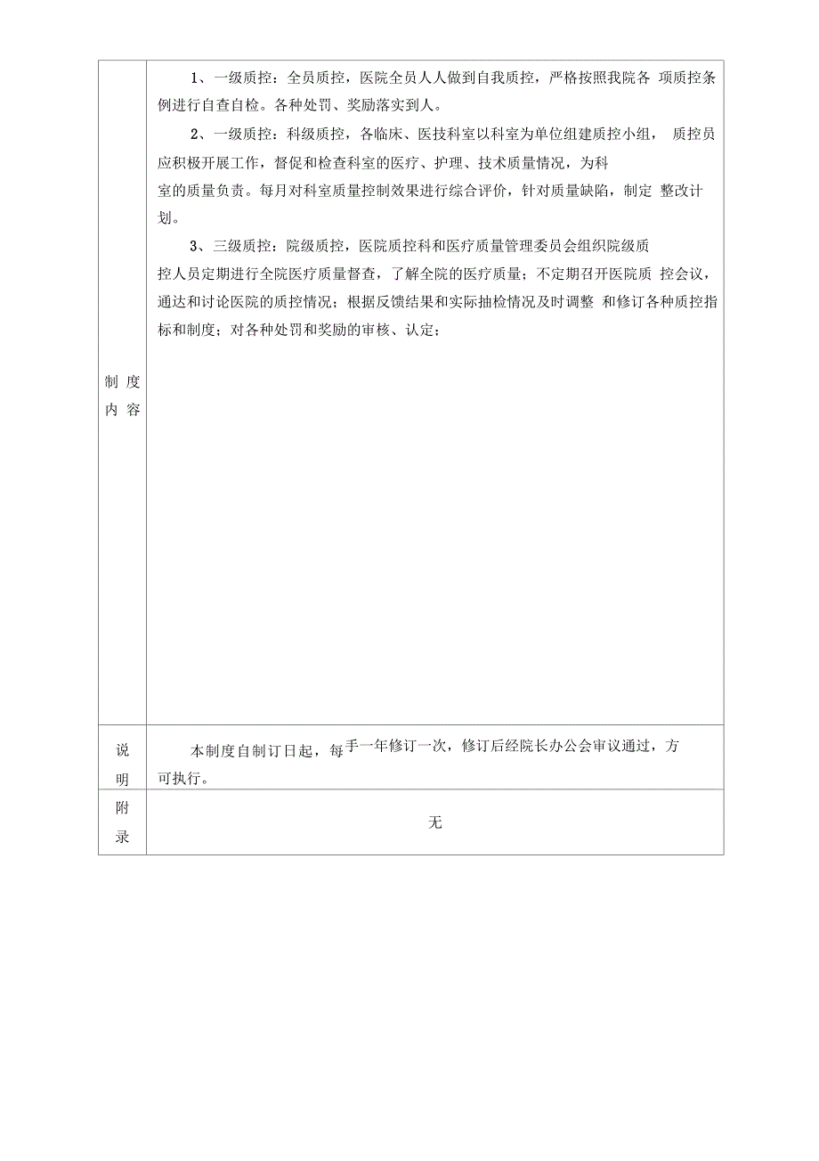 人民医院质控科工作岗位管理制度_第3页