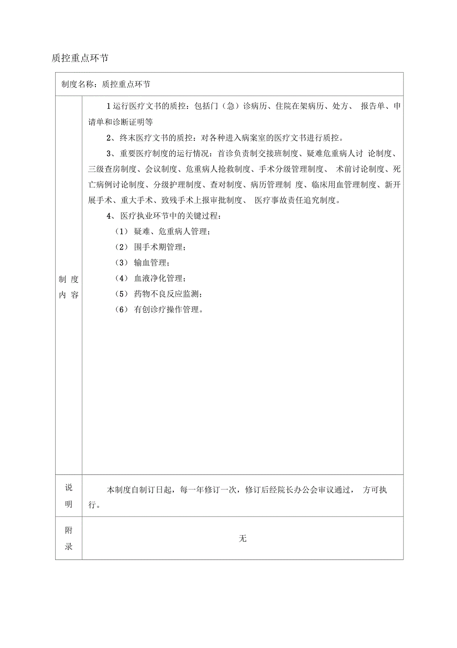 人民医院质控科工作岗位管理制度_第4页