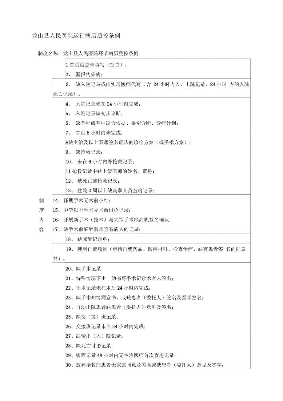 人民医院质控科工作岗位管理制度_第5页