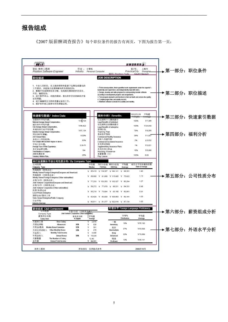 《薪酬调查报告》word版_第5页