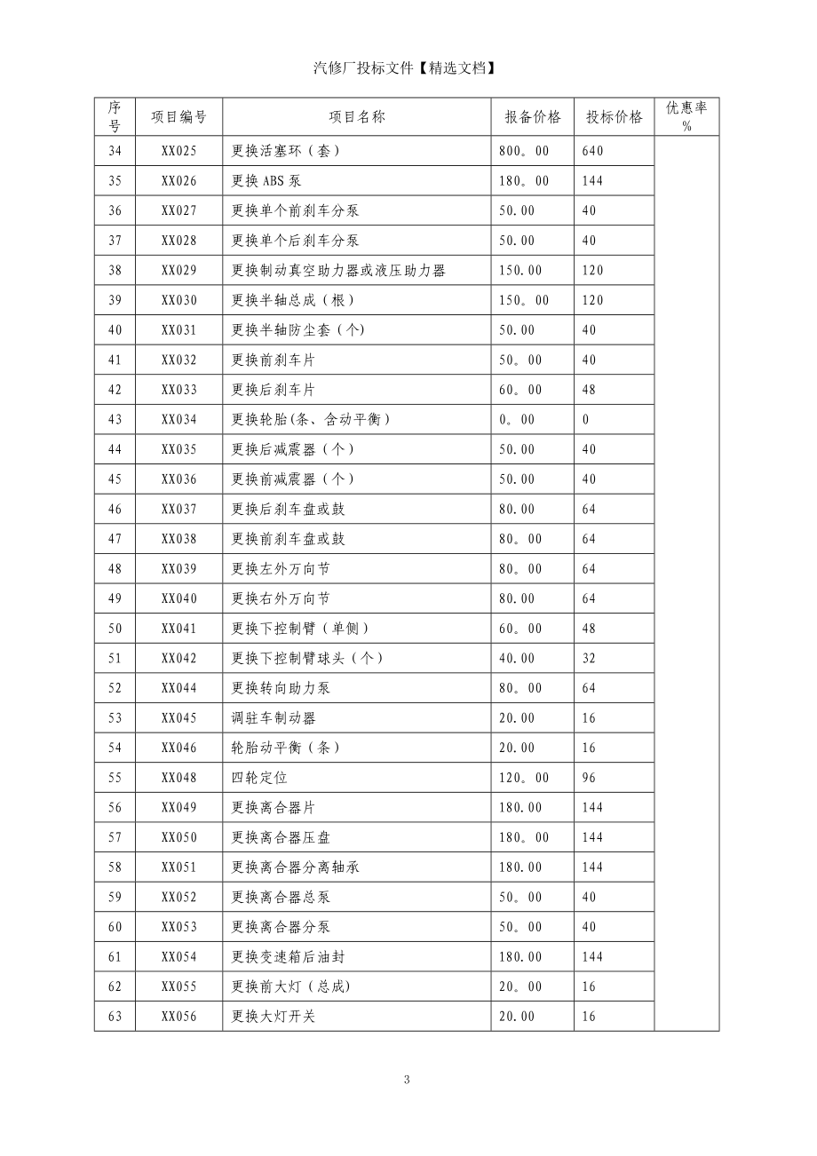 汽修厂投标文件【精选文档】_第3页