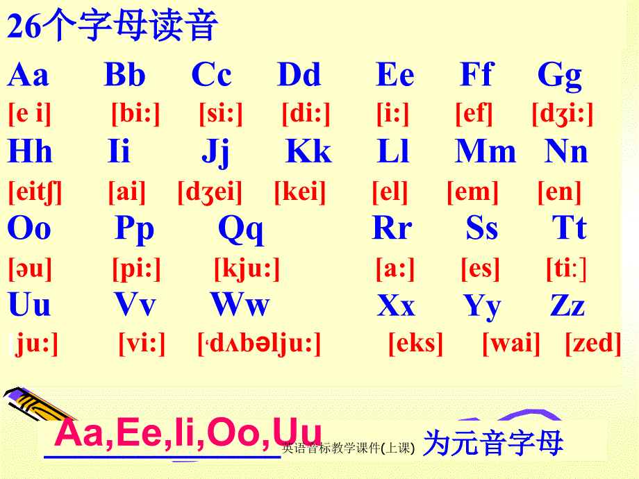 英语音标教学课件上课课件_第4页