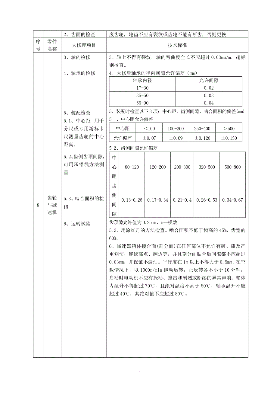 起重机维修通用工艺_第4页