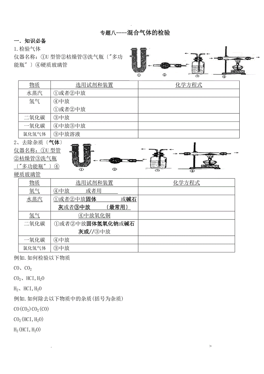 专题八-----混合气体检验_第1页