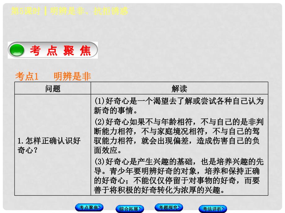 北京市中考政治 七年级 第五课时 明辨是非、抗拒诱惑教材复习课件 人民版_第2页