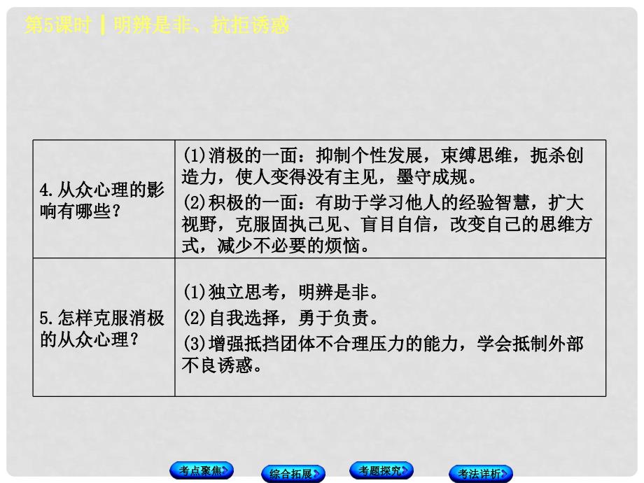 北京市中考政治 七年级 第五课时 明辨是非、抗拒诱惑教材复习课件 人民版_第4页