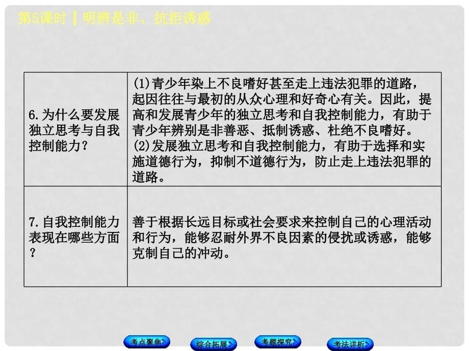 北京市中考政治 七年级 第五课时 明辨是非、抗拒诱惑教材复习课件 人民版_第5页