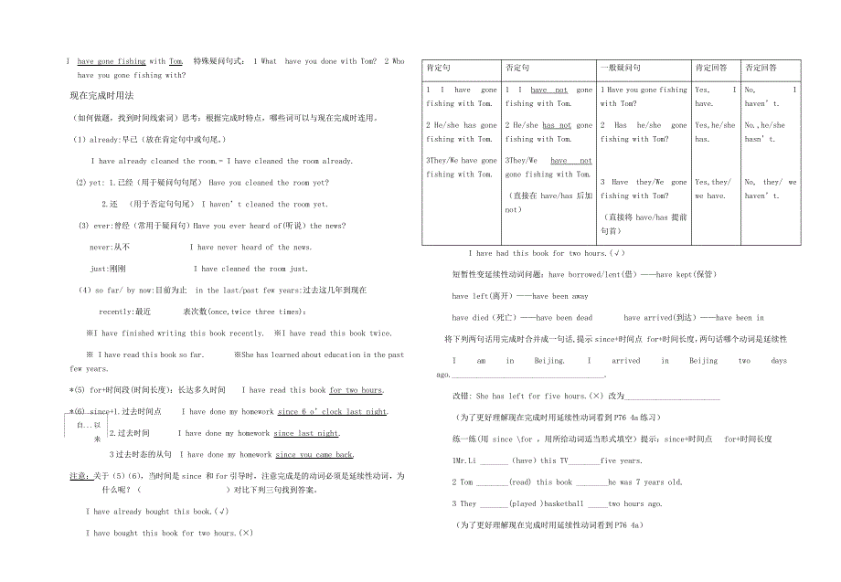 八年级下册现在完成时讲解_第2页