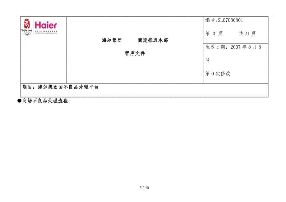 海尔集团国内不良品处理平台_第5页