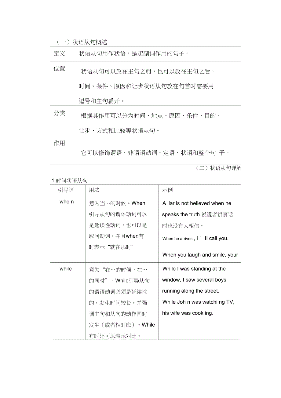 (完整word版)初中状语从句讲解及习题附答案_第1页