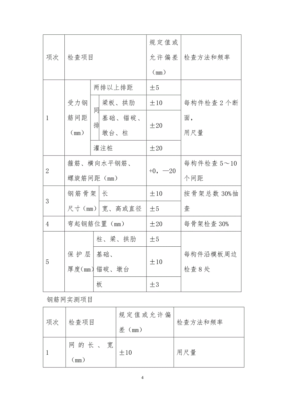 16m空心板梁技术交底要点_第4页