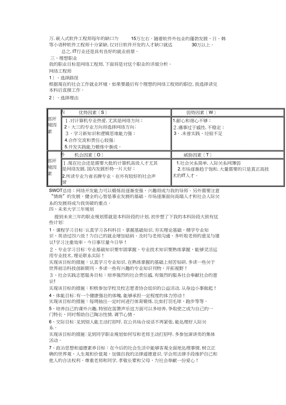 大学生职业规划书2_第2页