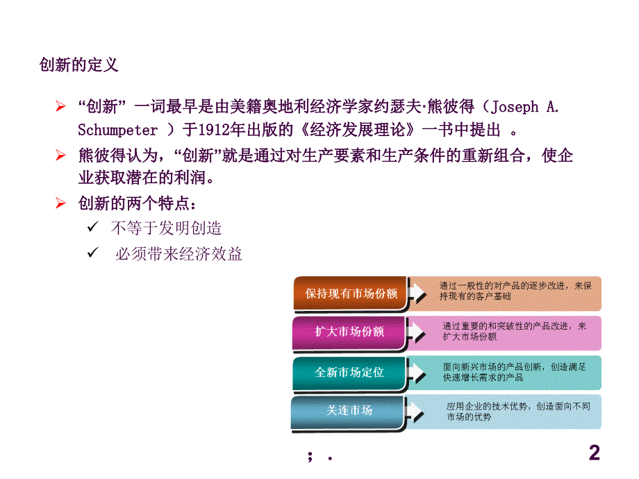 创新流程ppt课件_第2页