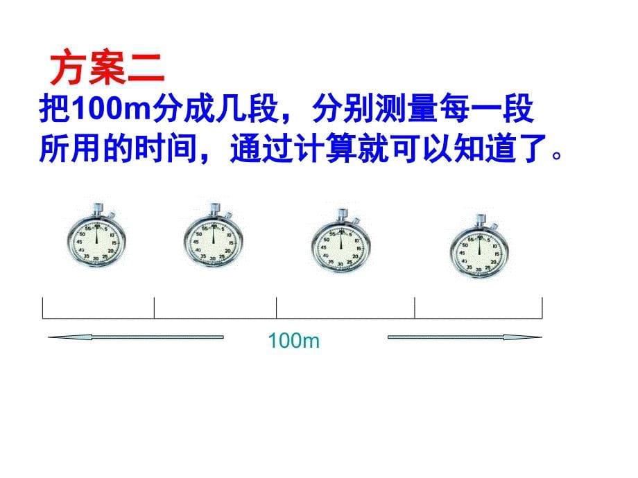 2.4科学探究：速度的变化_第5页