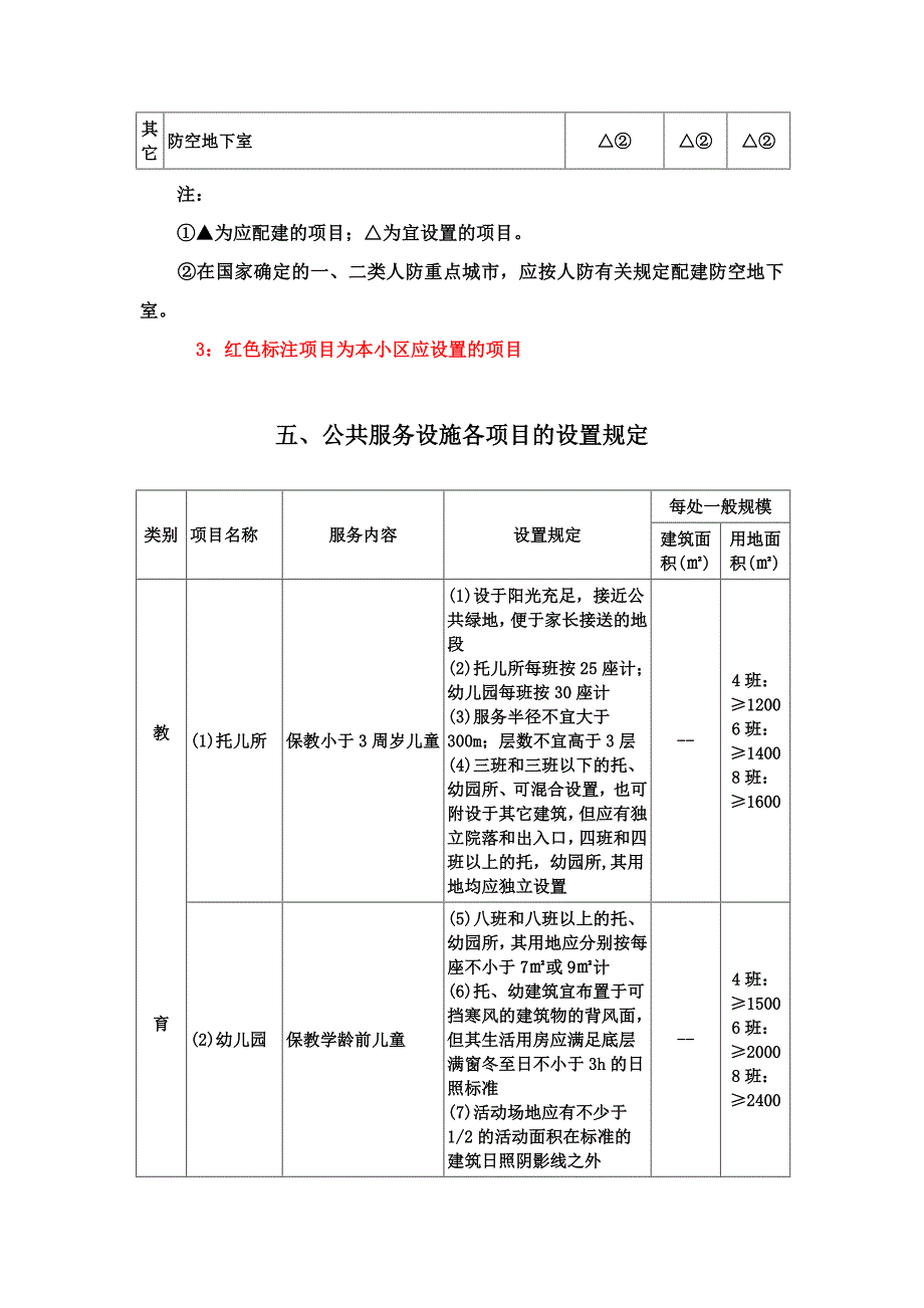 物管幼儿园计算方法_第4页