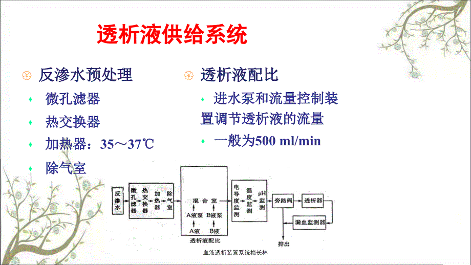 血液透析装置系统梅长林课件_第4页