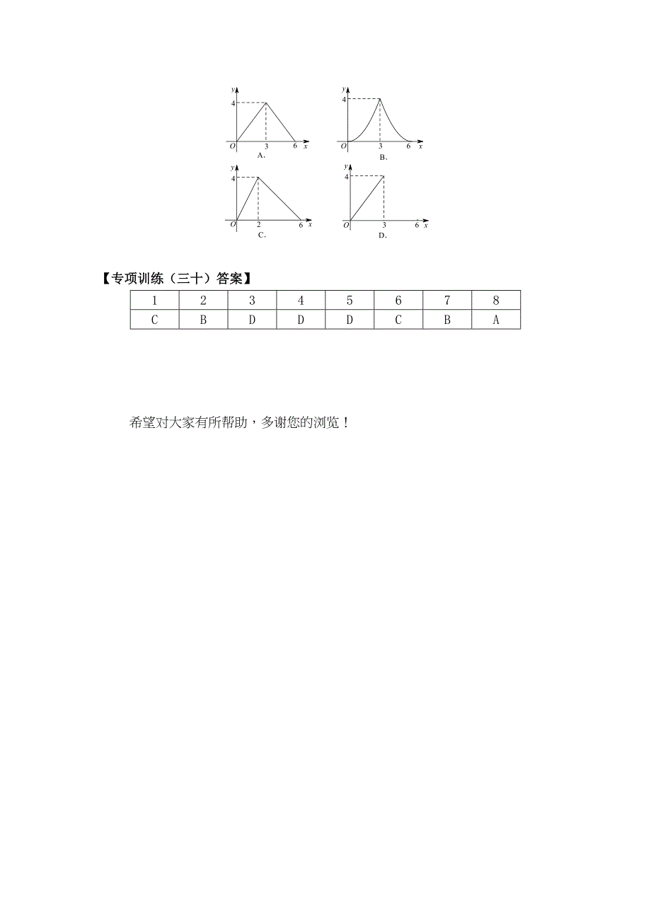 2015年中考数学选择题专项训练（30）_第2页