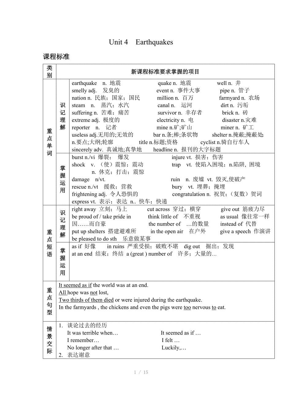 人教版高一英语必修一UNIT4学案Word版_第1页