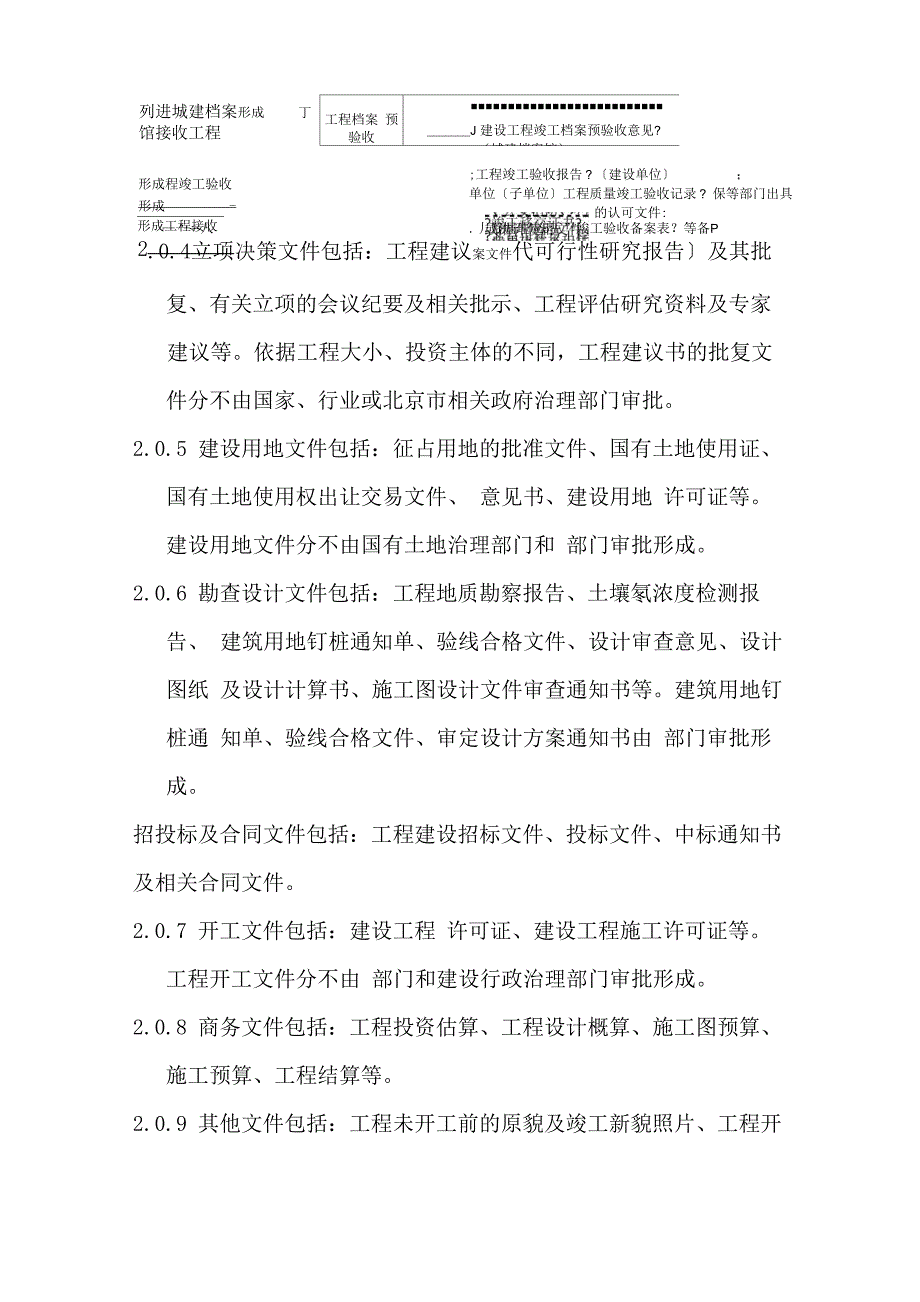 老旧小区综合整治节能改造工程项目管理业务手册_第4页