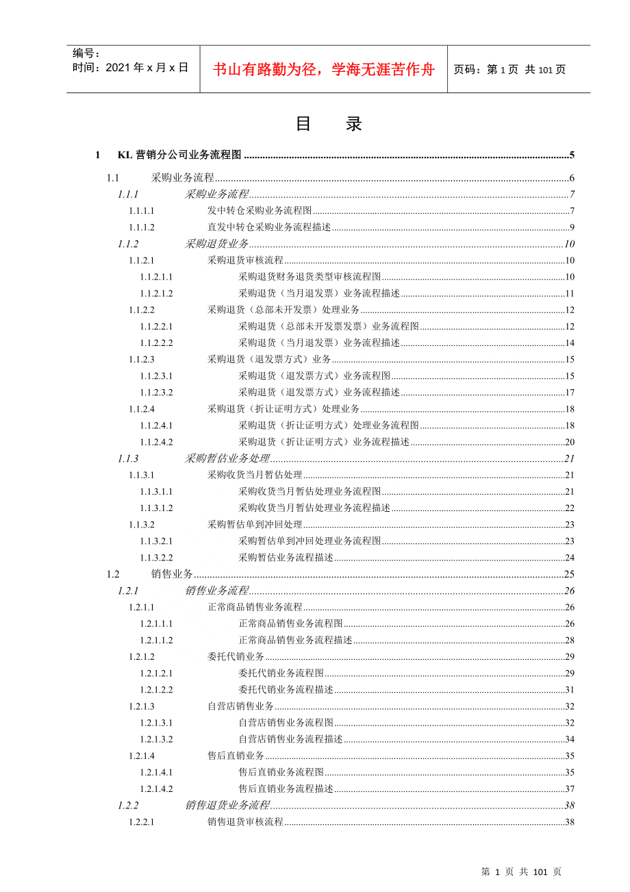 某集团内控及业务流程详细案例（DOC 86页）(1)_第1页