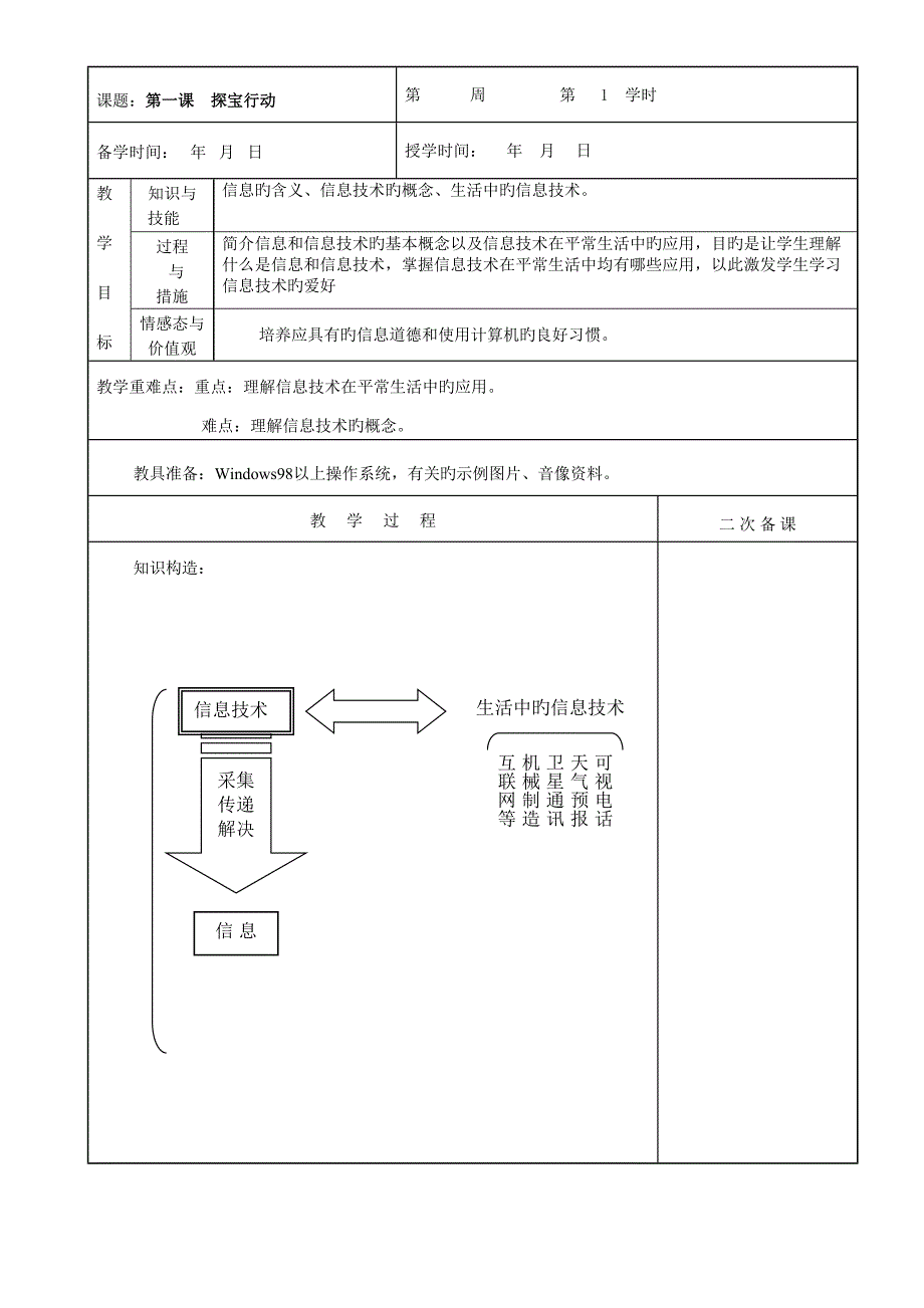 龙教版第一册信息重点技术计算机教案_第1页