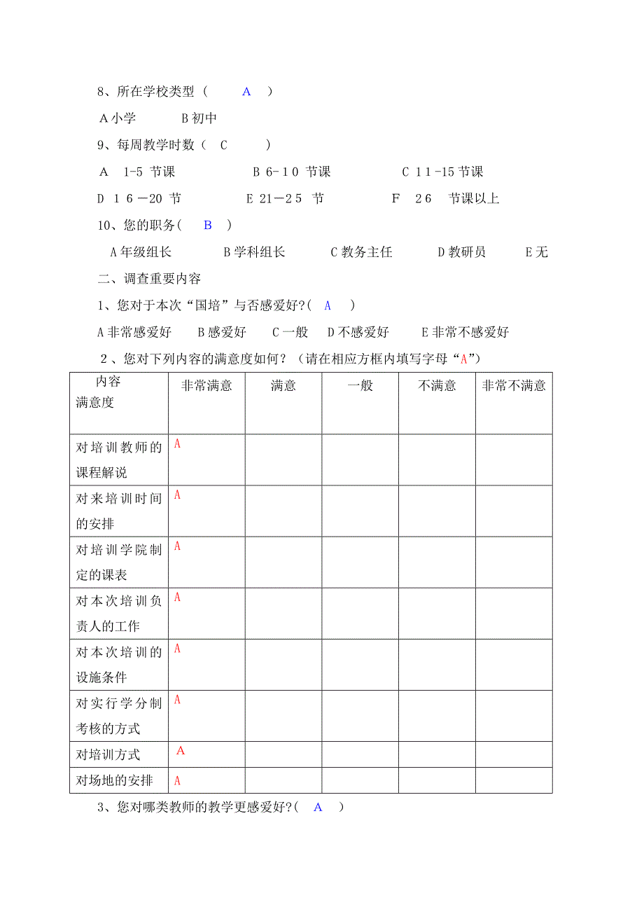 国培教师培训效果调查_第2页