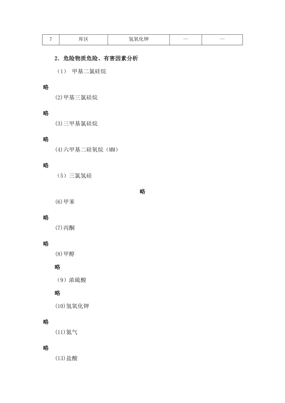 有机硅项目评价报告二_第4页