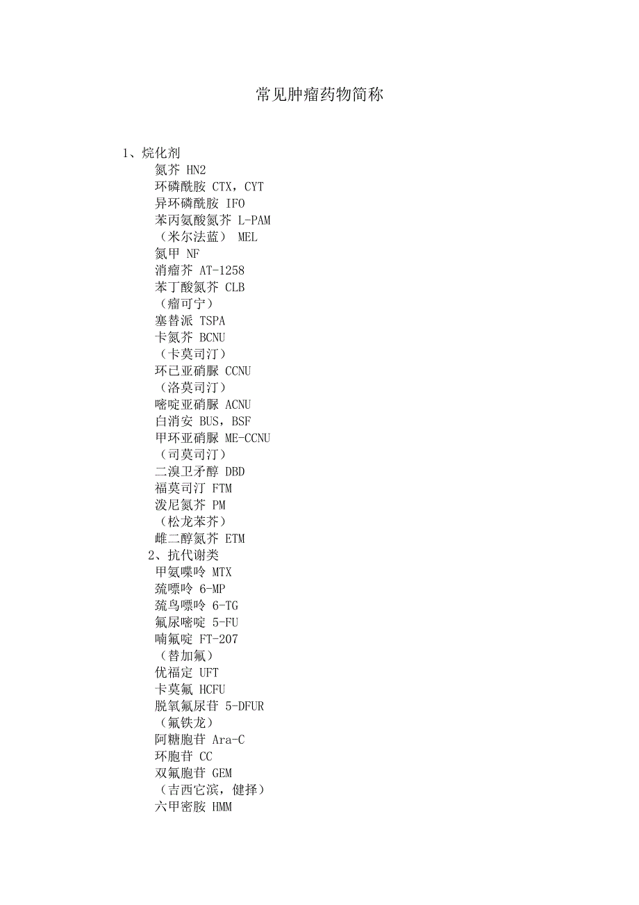 常见肿瘤药物.doc_第1页