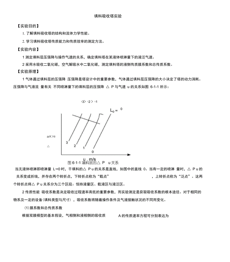 填料吸收塔实验_第1页