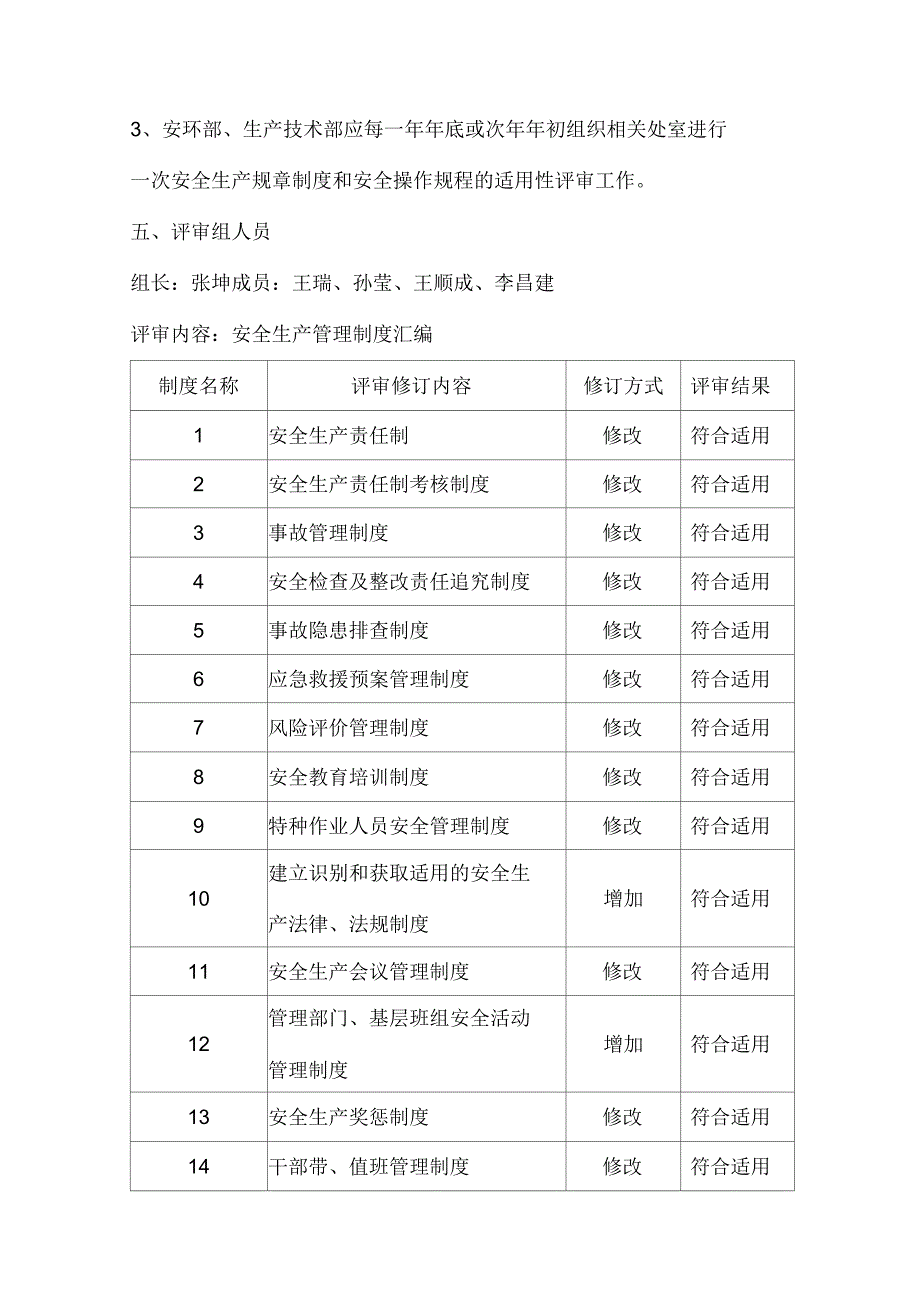 规章制度评审修订记录_第3页