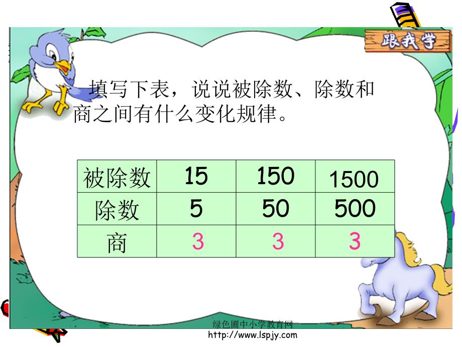 苏教版数学五年级上册《小数除法》优质.ppt_第3页