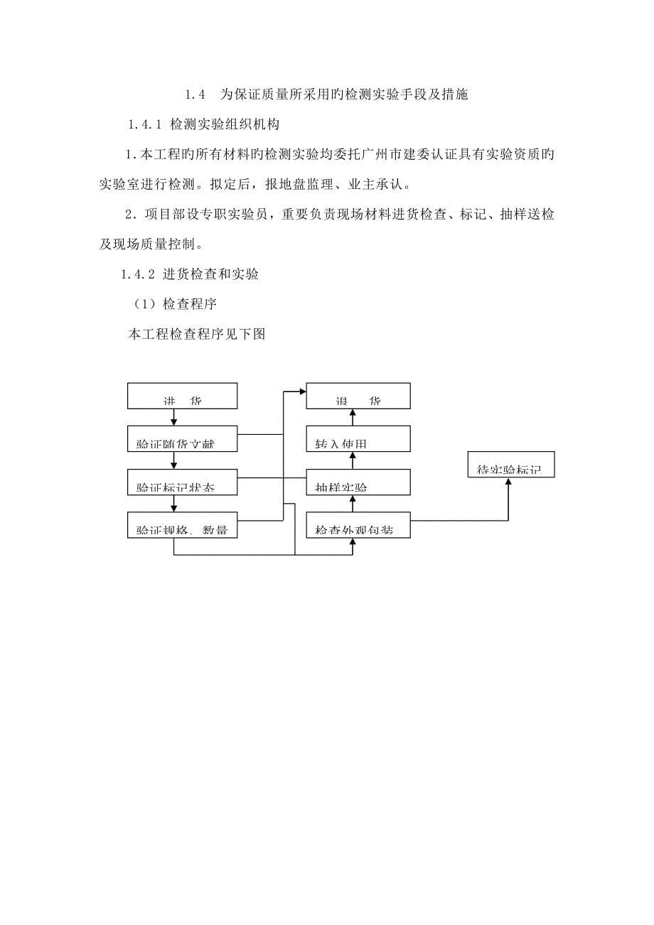 关键工程综合施工质量安全成本进度保障综合措施_第5页