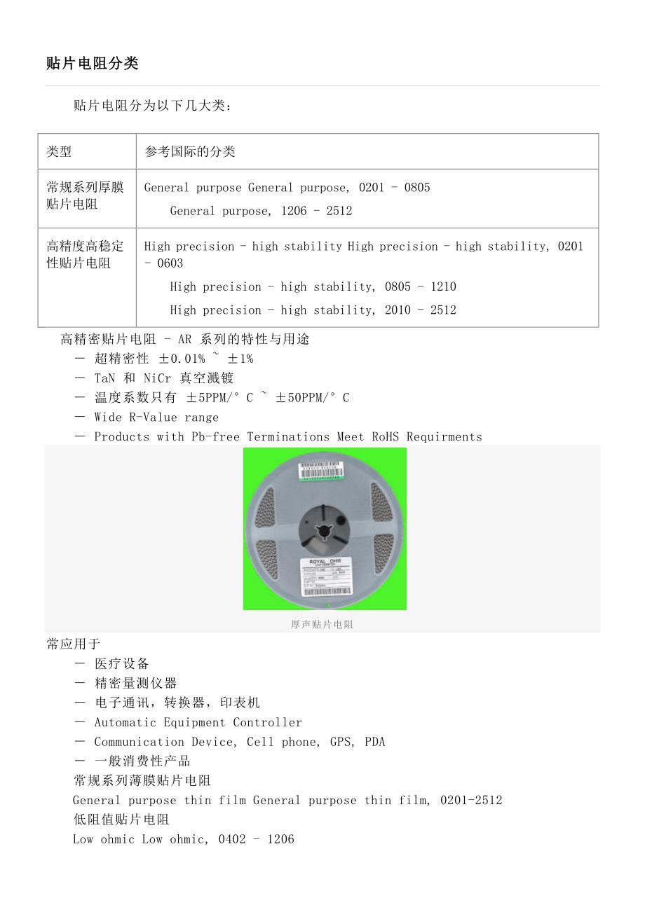 贴片电阻规格.docx_第2页