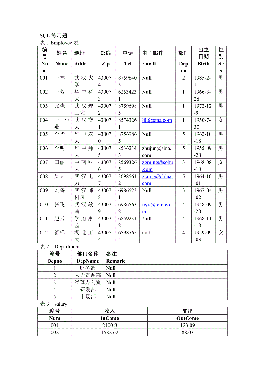 SQL练习(带答案).doc_第1页