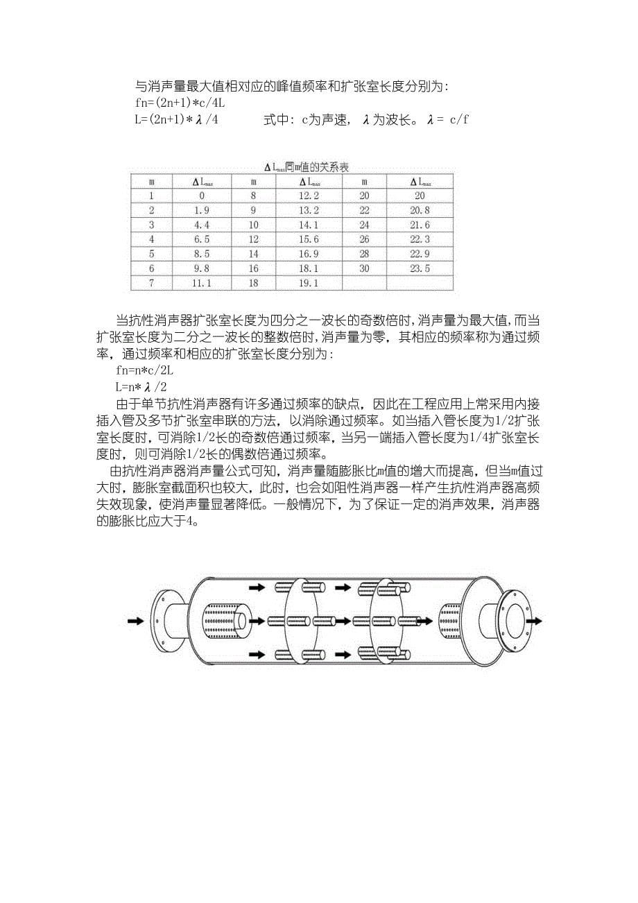 柴油机消声器的设计原理及测试方法_第5页
