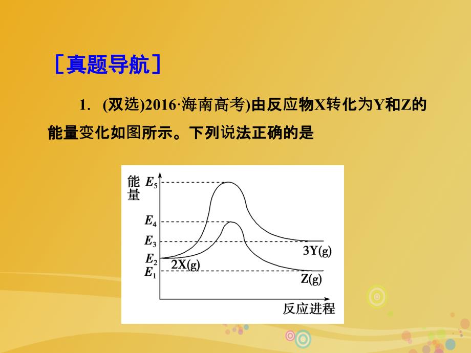 高考化学大二轮复习 第1部分 知识整合 专题2 基本理论 第6讲 化学反应与能量课件_第3页