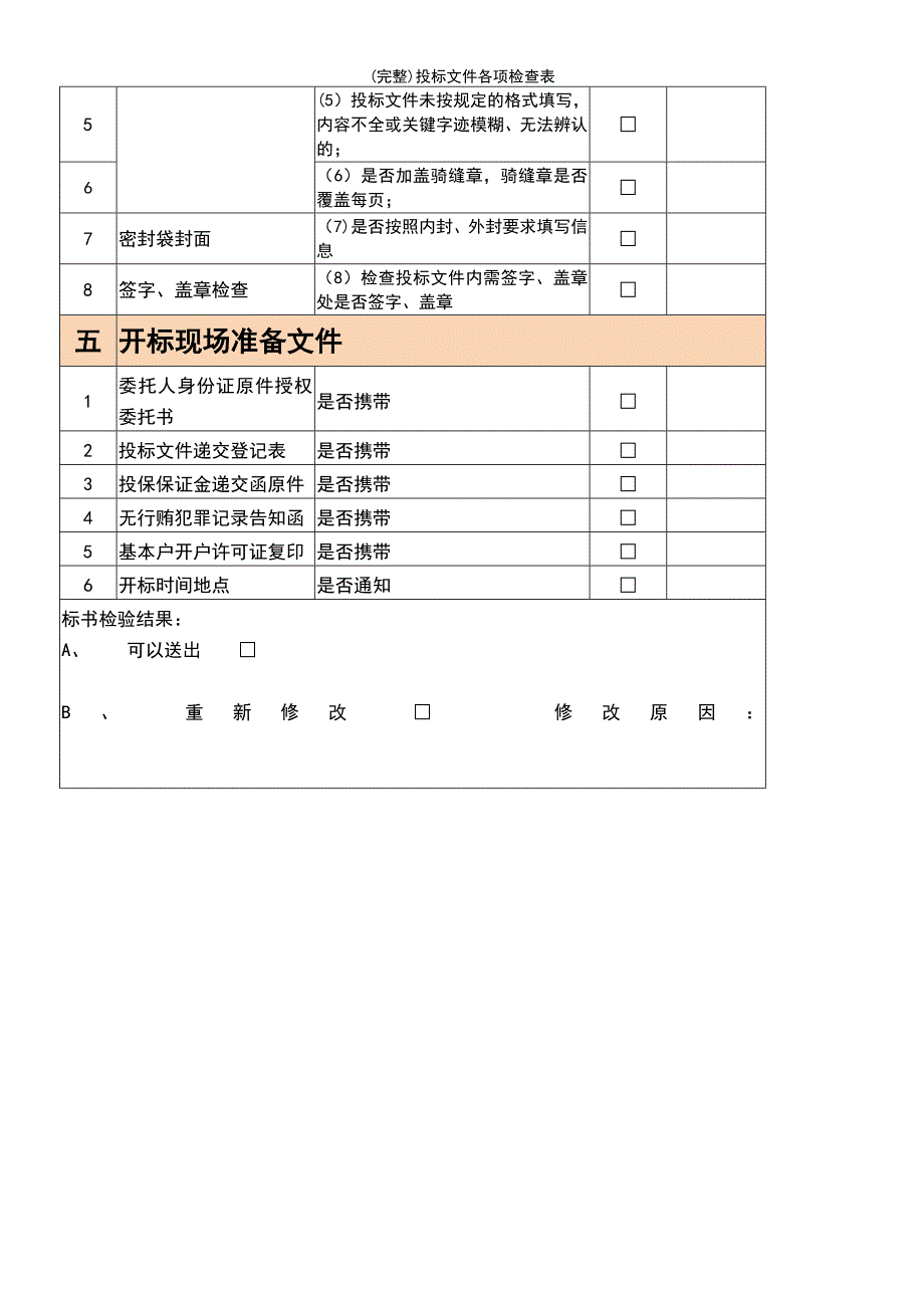 (最新整理)投标文件各项检查表_第4页